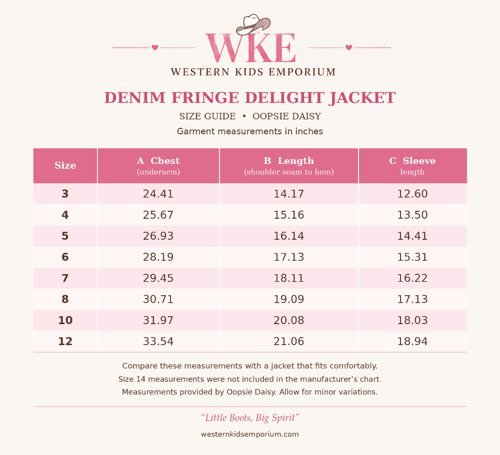 A size guide chart for the 'Denim Fringe Delight Jacket' by Western Kids Emporium, showing measurements (Chest, Length, Sleeve) for sizes 3 through 12 in a pink and white table.