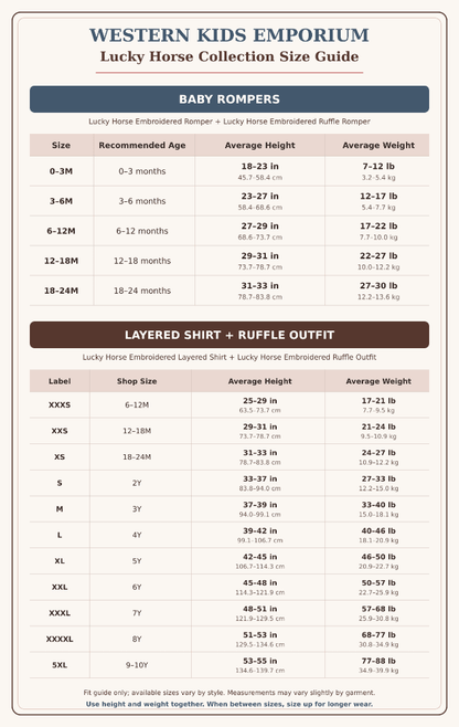 A size guide chart for the Western Kids Emporium Lucky Horse Collection, showing size tables for baby rompers and a layered shirt and ruffle outfit. The chart includes size ranges, recommended ages, average heights, and average weights.