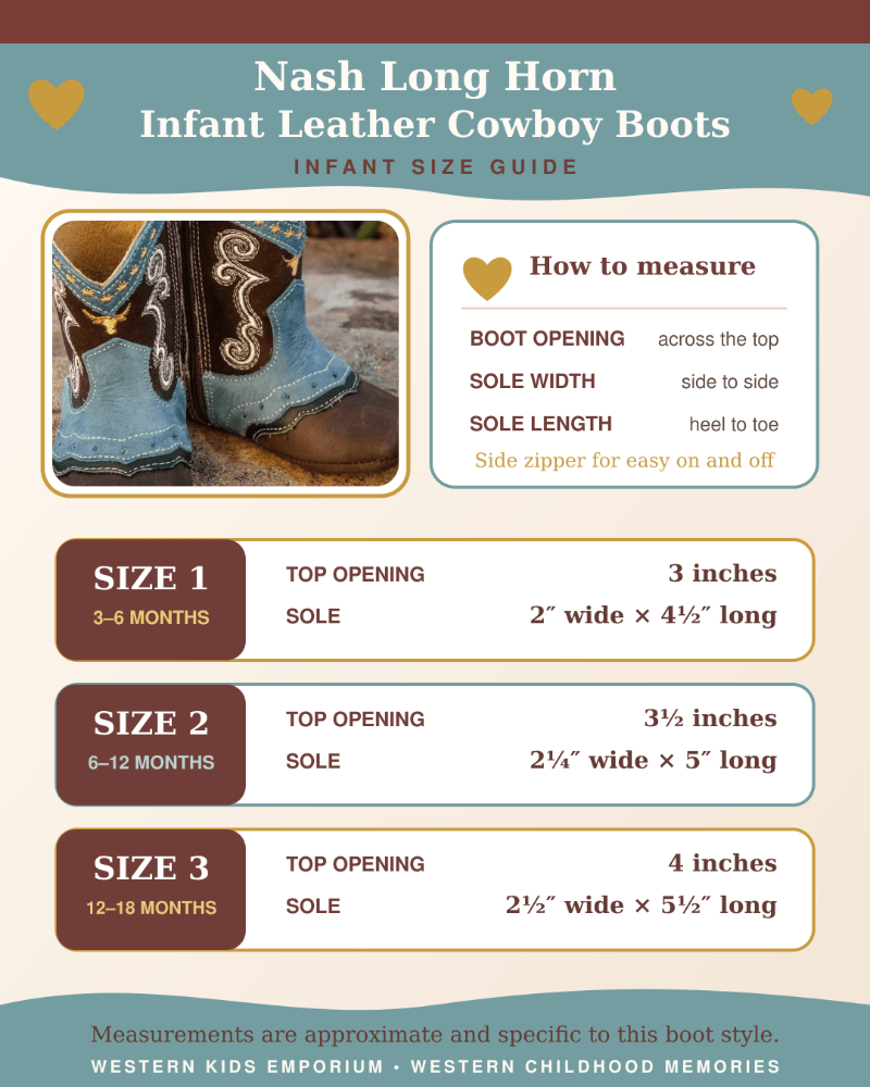 An infographic size guide for Nash Long Horn Infant Leather Cowboy Boots, showing size charts, measurements, and a small photo of a child's legs wearing the boots.