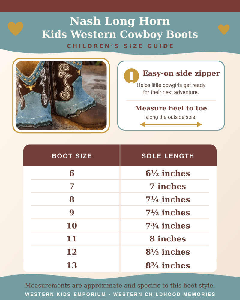 Nash Long Horn Kids Western Cowboy Boots size guide infographic. Features a size table from 6 to 13 boot sizes with corresponding sole lengths, a small photo of decorated blue cowboy boots, and text highlighting key features like the easy-on side zipper and heel-to-toe measurement guide.
