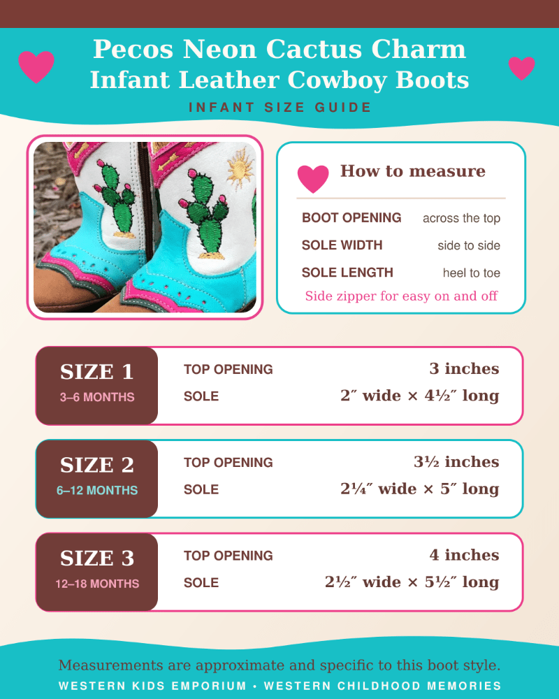 An infographic size guide for 'Pecos Neon Cactus Charm Infant Leather Cowboy Boots' by Western Kids Emporium. The graphic features three size categories (Size 1 for 3-6 months, Size 2 for 6-12 months, and Size 3 for 12-18 months) with detailed measurements for boot opening, sole width, and sole length.