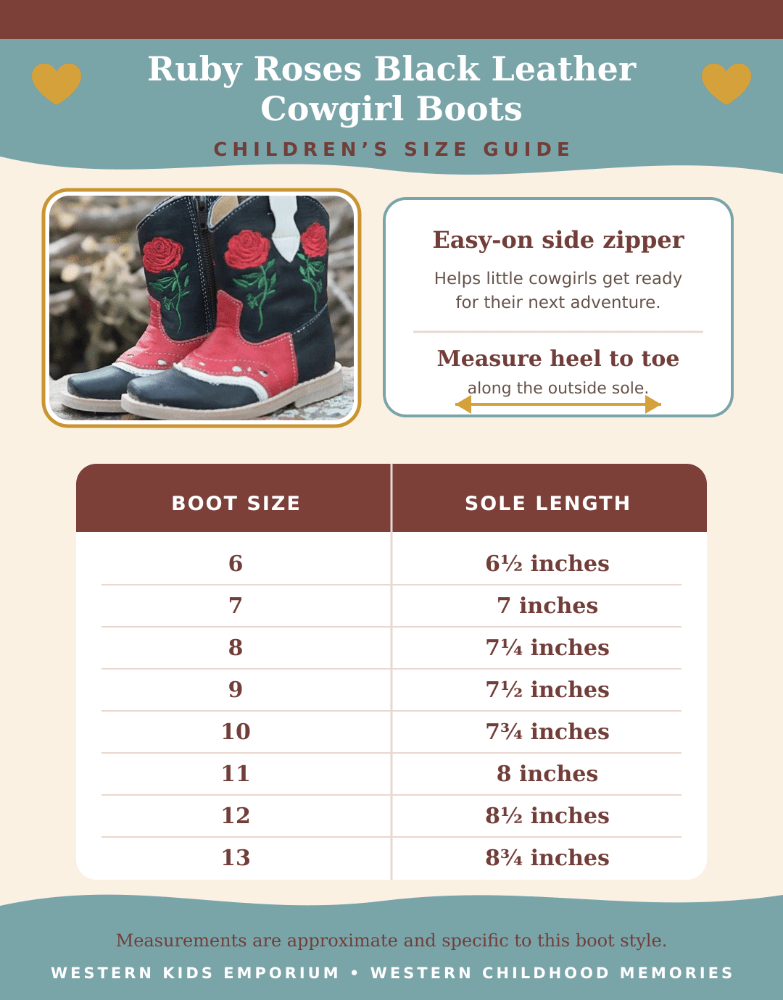 A size guide infographic for Ruby Roses Black Leather Cowgirl Boots, featuring a small photo of pink and black embroidered cowboy boots, usage tips about the side zipper and heel-to-toe measurement, and a table listing boot sizes 6 through 13 with corresponding sole lengths in inches.