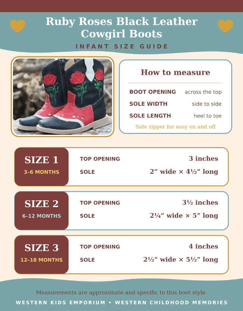 An infographic size guide for Ruby Roses black leather cowgirl boots, showing measurements for sizes 1, 2, and 3 with a photo of the boots and a 'How to measure' box.