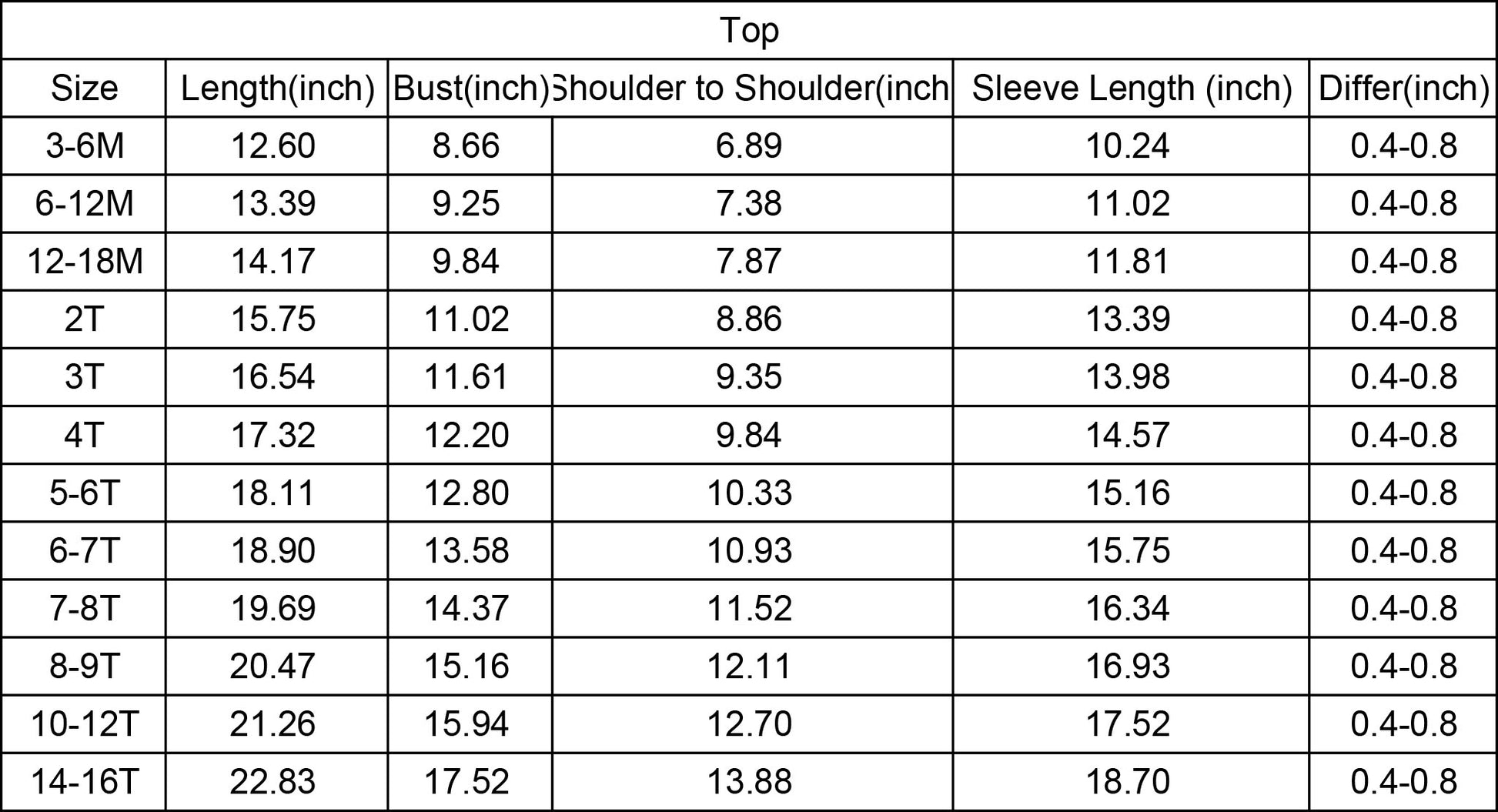Size chart for Rust Brown Aztec Western Sherpa Pullover, detailed sizing for kids' western wear.