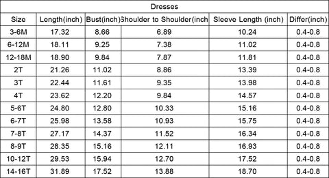 Size chart for Rodeo Ready Cuties little girl western dress for cowgirls and little adventures dress up